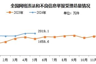 金宝搏苹果app下载截图0